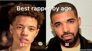 Best rappers by age (13-35)