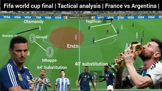 Fifa WC Final | Argentina vs France | Tactical Analysis | Messi vs Mbappe |