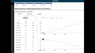 How important is line movement in sportsbetting? #sportsbetting #mlb #nfl
