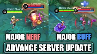 SUPER NERFED KIMMY AND SUPER BUFFED GUINEVERE AND MORE | adv server update patch note 1.8.28