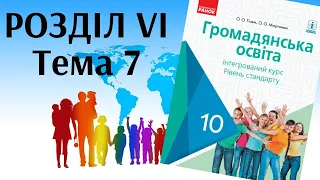 Громадянська освіта. 10 клас. Розділ 6. Тема 7. Лобіювання інтересів та корупція