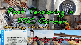 Post Tensioning in Prestressed Concrete || PSC GIRDER STRESSING ||  @civilpracticalknowledge3700