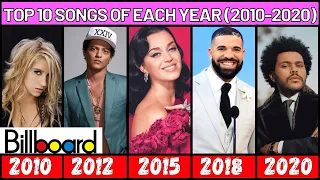 Top 10 Songs on Billboard Each Year (2010-2020) | #BillboardTop #Billboard