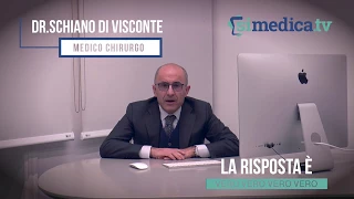 Fistola Anale  SINTOMI, CURA e TRATTAMENTO - Dott  Schiano di Visconte