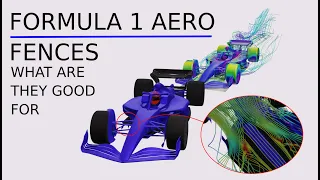 Formula 1 2022 Aerodynamics: Floor Fences