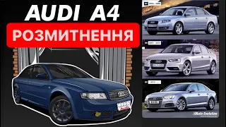 Розмитнення AUDI A4 - БЕНЗИН⛽️  #РОЗМИТНЕННЯ 2023🛂 НОВІ ЦІНИ | Митний Брокер ​⁠| #растаможка 2023 |