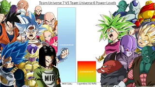 Team Universe 7 VS Universe 6 POWER LEVELS Dragon Ball Super