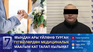 КАБАР 04.03.24: АЛДАМЧЫЛЫККА ШЕКТЕЛГЕН БЛОГЕР 1-МАЙГА ЧЕЙИН КАМАКТА КАЛТЫРЫЛДЫ