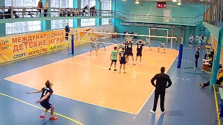 Первенство СФО по волейболу 2022,юноши 2006-2007г.р Новосибирск-Алтайский край
