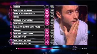 Melodifestivalen 2015 - Final results + Reprise