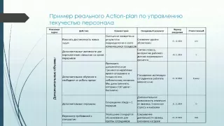 Вебинар: "Удержание персонала: как управлять "текучкой» кадров?"