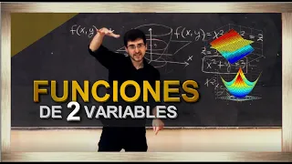 FUNCIONES DE DOS VARIABLES: Definición, Gráficas, Curvas de Nivel y Aplicaciones | El Traductor