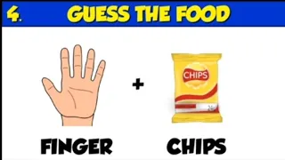 Can you guess the Food from emoji challenge|Riddles in Hindi#viral@Queddle