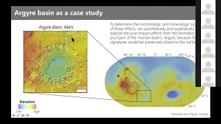 Large Impact Basin-Related Climatic and Surface Effects on Mars: