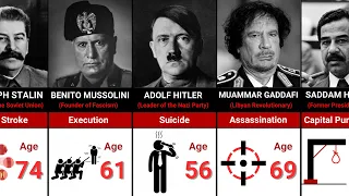 How Most Dangerous Dictators Died - Cause of Death - Age