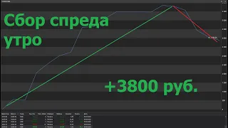 09.08.2023 Среда. Сбор спреда на неликвидах. Практическое рук-во. +3800 руб.