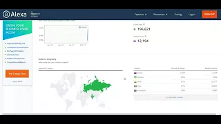 Как заработать в интернете 2000 рублей за 1 день Полностью пассивный доход