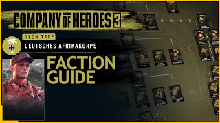 Company of Heroes 3 Afrika Korps DAK Faction Guide - CoH3 Faction Guide