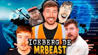 ICEBERG de MRBEAST (Polémicas, Misterios, Curiosidades...)