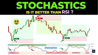 SECRETS of "STOCHASTICS Oscillator"🔥 | Stochastics Trading Strategies |