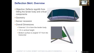 Group 7 Final Presentation, Spacecraft Design, 2023 Fall