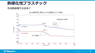 プラスチック材料の熱分析（その１）～基礎編～