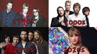 Every Adult Top 40 Number One 1995-2023