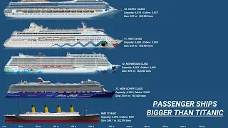 13 Cruise Ships Bigger Than The Titanic