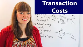 Transaction Costs