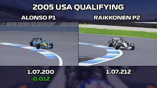 Understeer vs Oversteer - Alonso vs. Raikkonen | F1 2005 | USA | Assetto Corsa