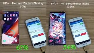 Samsung Galaxy Note 20 Ultra Battery Test | 60hz vs 120hz - How much difference does it make?