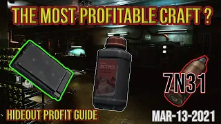 Are You Crafting the Most profitable Item in the Hideout?  - Escape from Tarkov - Profit Guide