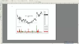 David Weis on Wyckoff, Support/Resistance, and Waves