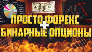 СТРАТЕГИЯ КОТОРАЯ РАБОТАЕТ В ЛЮБОМ ВИДЕ ТРЕЙДИНГА #обучениетрейдингу