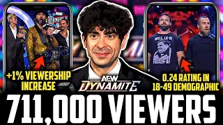 AEW Dynamite 711,000 Viewers | Skye Blue HARASSED By Fan During ROH Taping | UFC Fighter WWE TALKS?