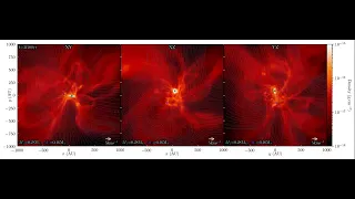 Video Simulation of Binary Star System