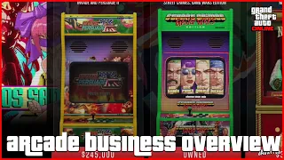 GTA ONLINE - ARCADE BUSINESS OVERVIEW BUYING ALL RETRO GAMES MOBILE CONTROL TERMINAL DRONE STATION