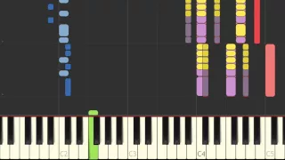 Happy / Pharrell Williams (instrumental version + animated keyboard)