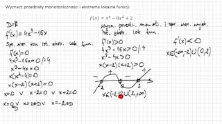 Badanie funkcji - monotoniczność i ekstrema lokalne funkcji, wielomian
