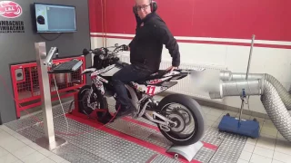 SXV 550 Dyno