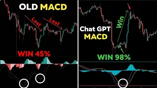 l made new macd strategy with Chat GPT: stop using the macd: best indicator  1 min scalping strategy