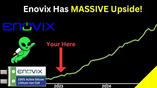ENVX wins ARMY contract, HUGE upside ahead!