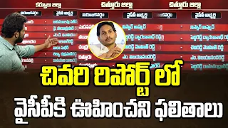 చివరి రిపోర్ట్ లో వైసీపీకి ఊహించని ఫలితాలు | 2024 Ap Elections Latest Survey