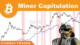 Bitcoin Miner Capitulation