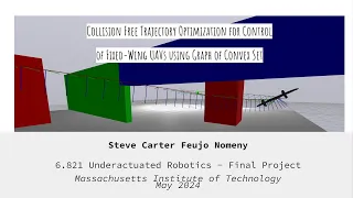 Trajectory Optimization for Fixed-Wing UAVs using GCS  - MIT 6.8210Underactuated Final Project
