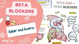 Beta Blockers Made Easy (Mnemonics, Mechanism of Action, Side Effects, Counseling Points)