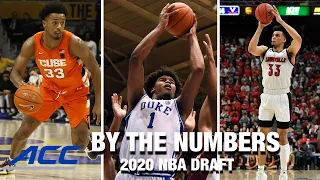 ACC By The Numbers: 2020 NBA Draft