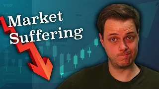 Marco Events & Suffering Markets - Bitcoin & Tech | eToro Popular Investor's Toughts