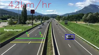 Car Speed Detection using opencv in python