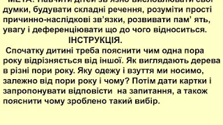 ДИДАКТИЧНА ГРА "ПОРИ РОКУ" ПРЕЗЕНТАЦІЯ.